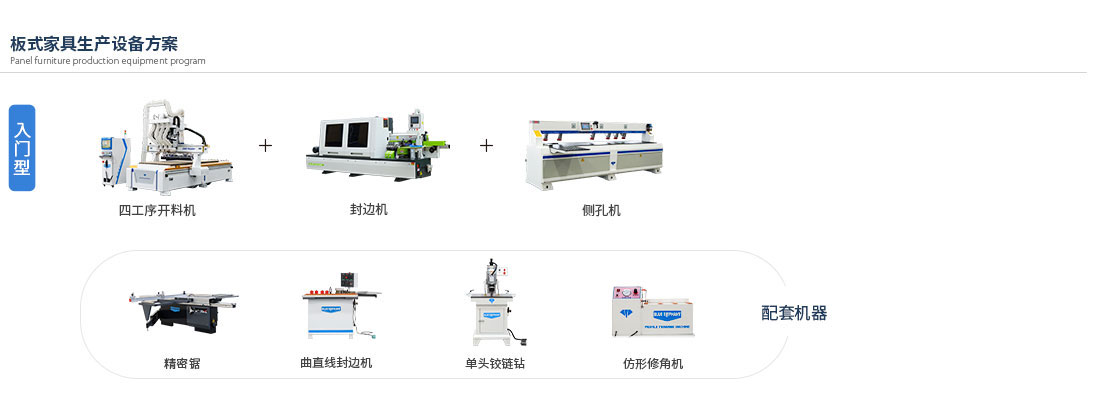 入门型-板式家具生产设备方案